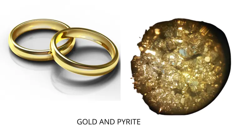 Gold And Pyrite Together Facts and Figures