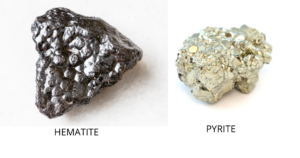 Hematite and Pyrite Meaning