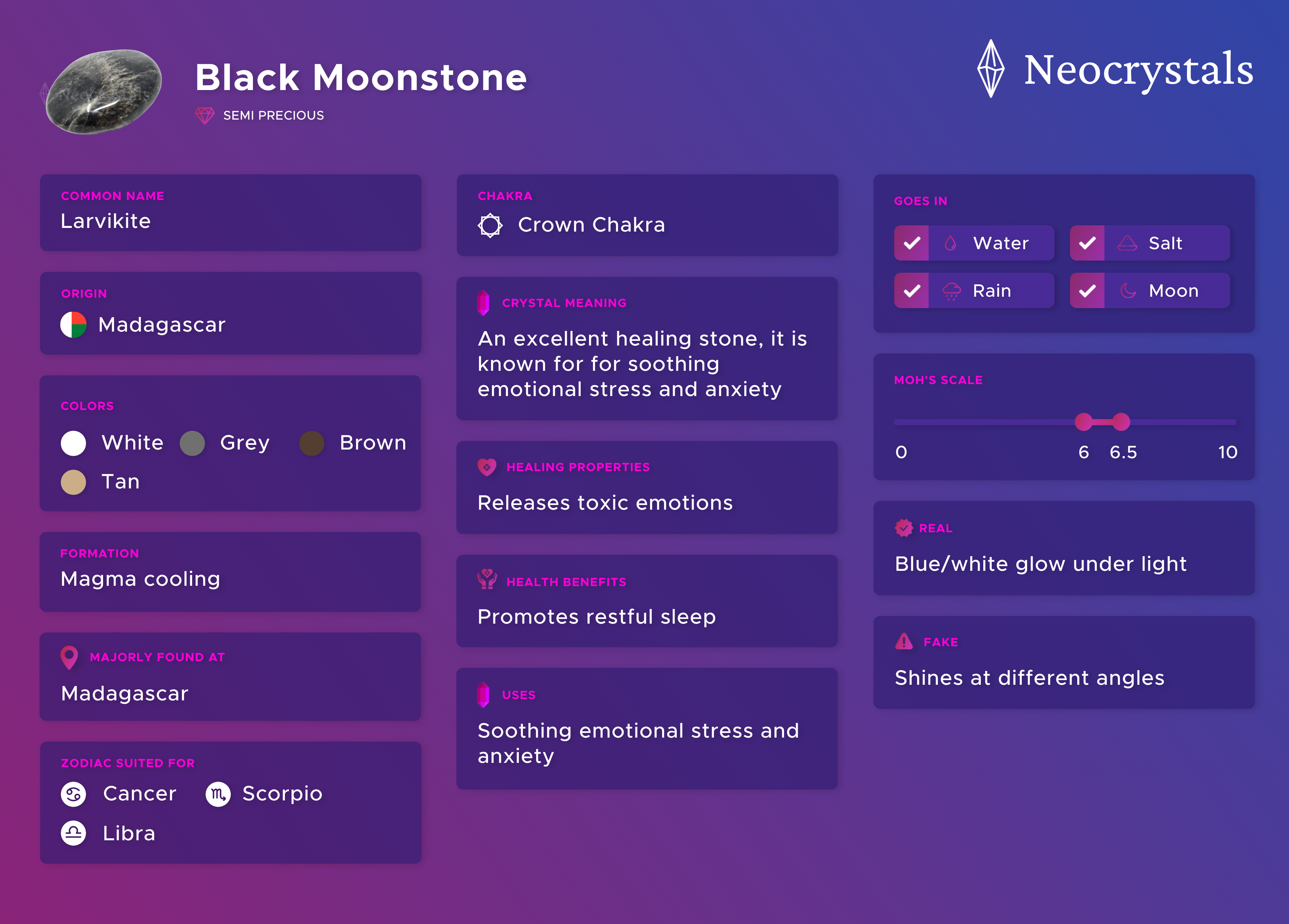 Black Moonstone: Meaning, Healing Properties, Benefits and Uses