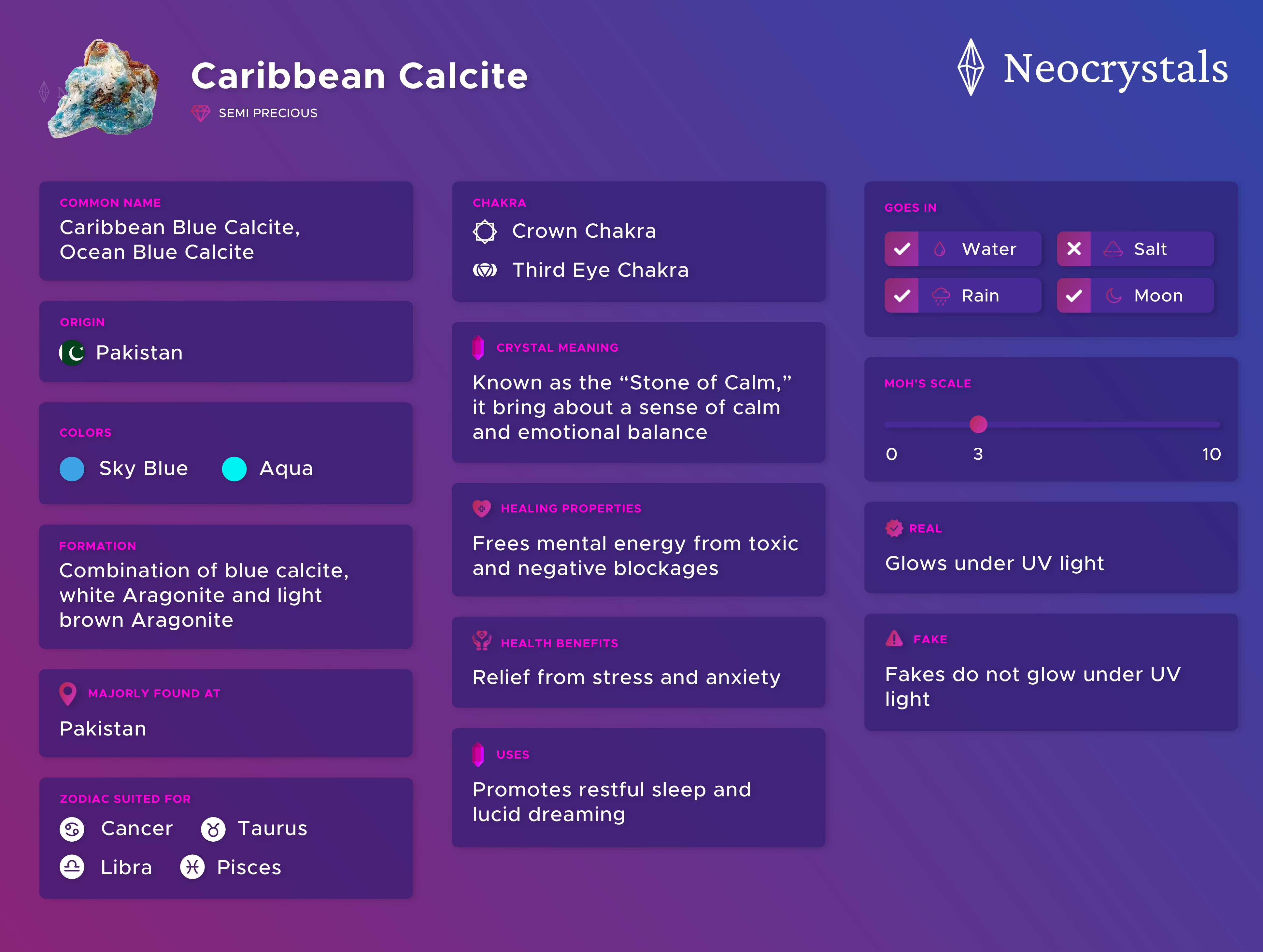 Caribbean Calcite: Meaning, Healing Properties, Benefits and Uses