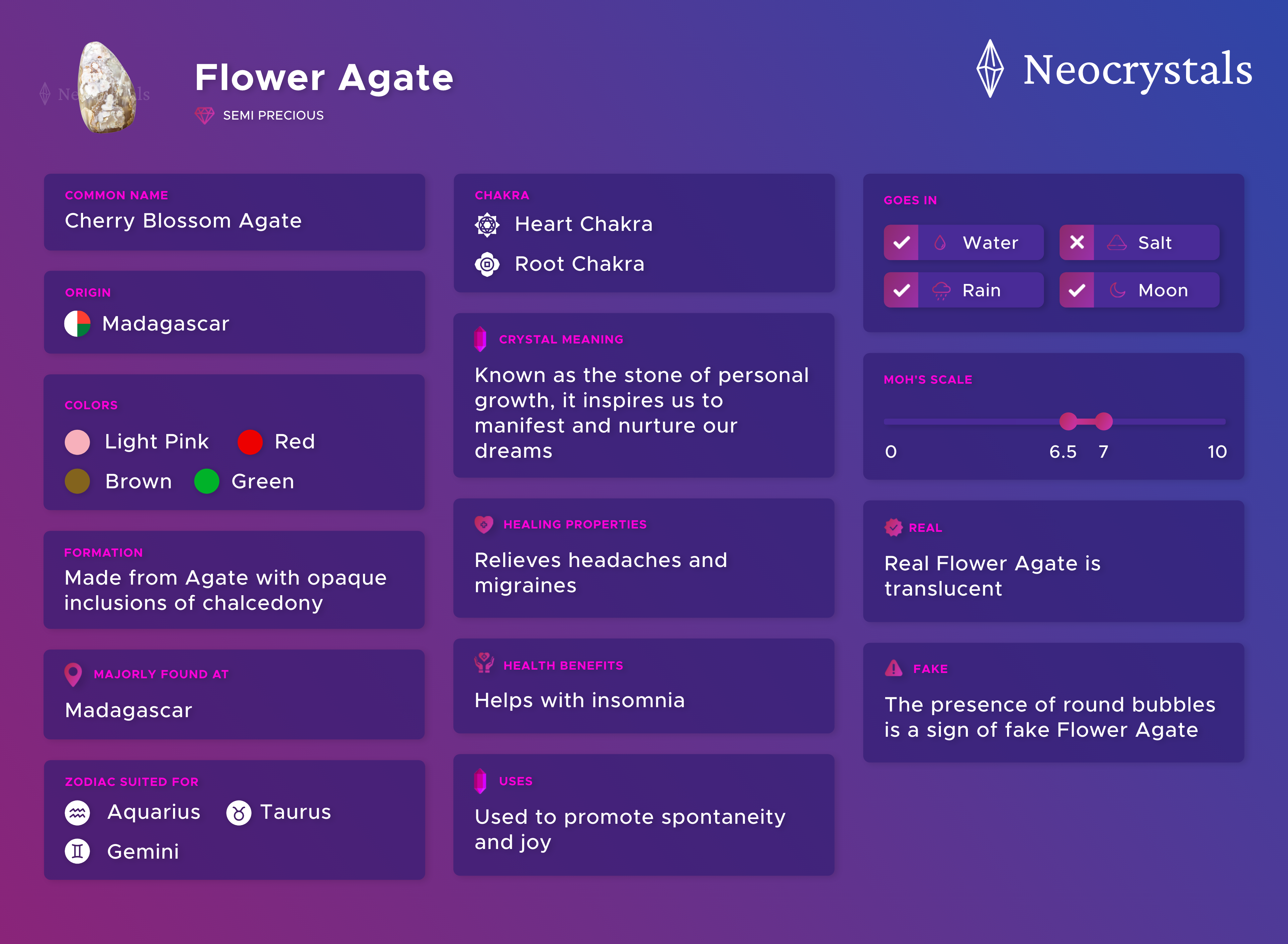 Flower Agate: Meaning, Healing Properties, Benefits and Uses