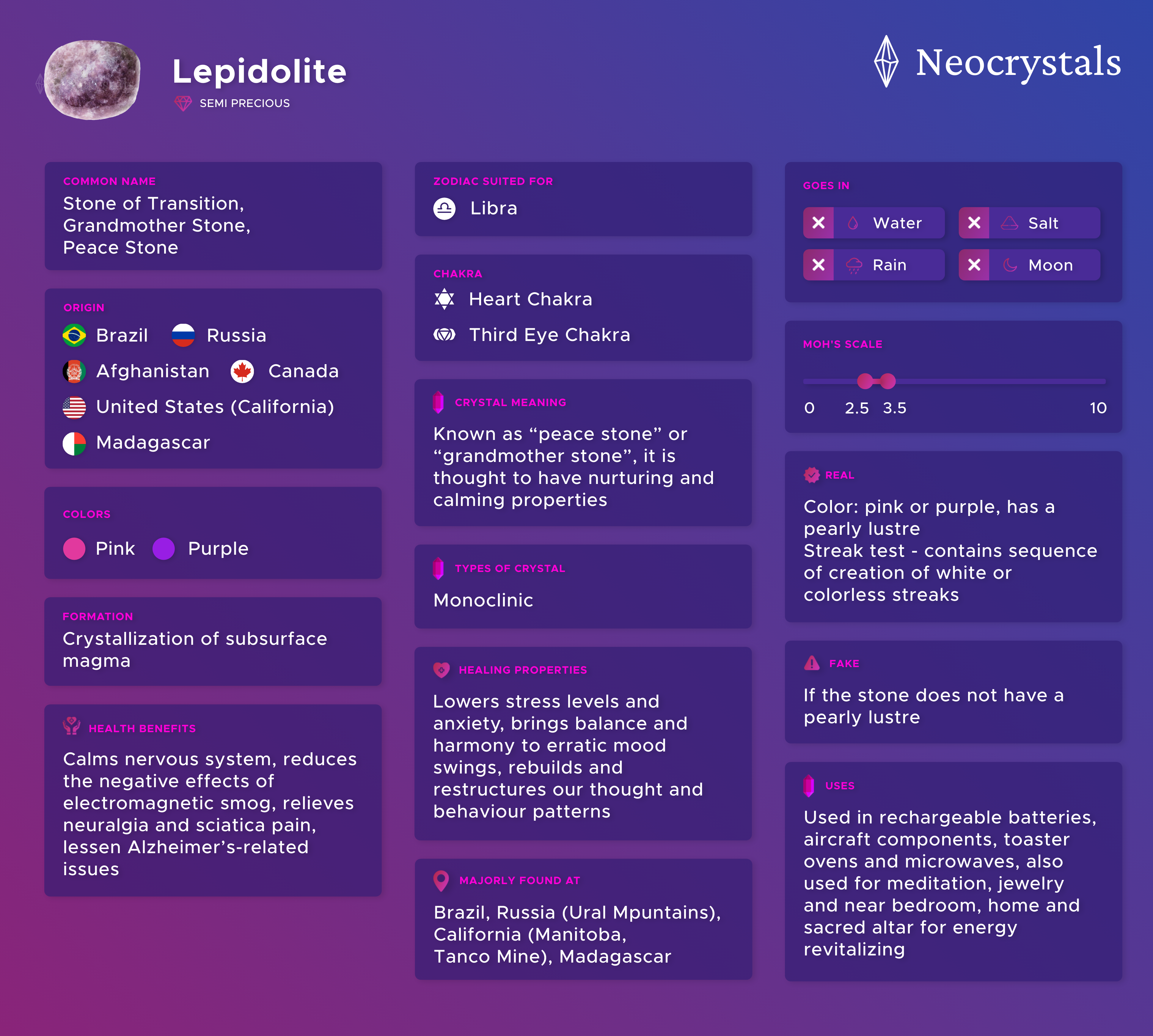 Lepidolite Crystal Meaning: Healing Properties, Benefits and Uses