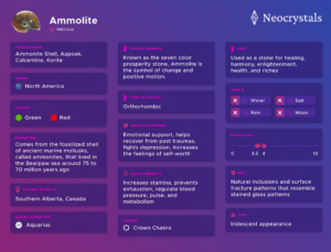 What is Ammolite Crystal