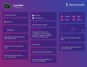 Lazulite 