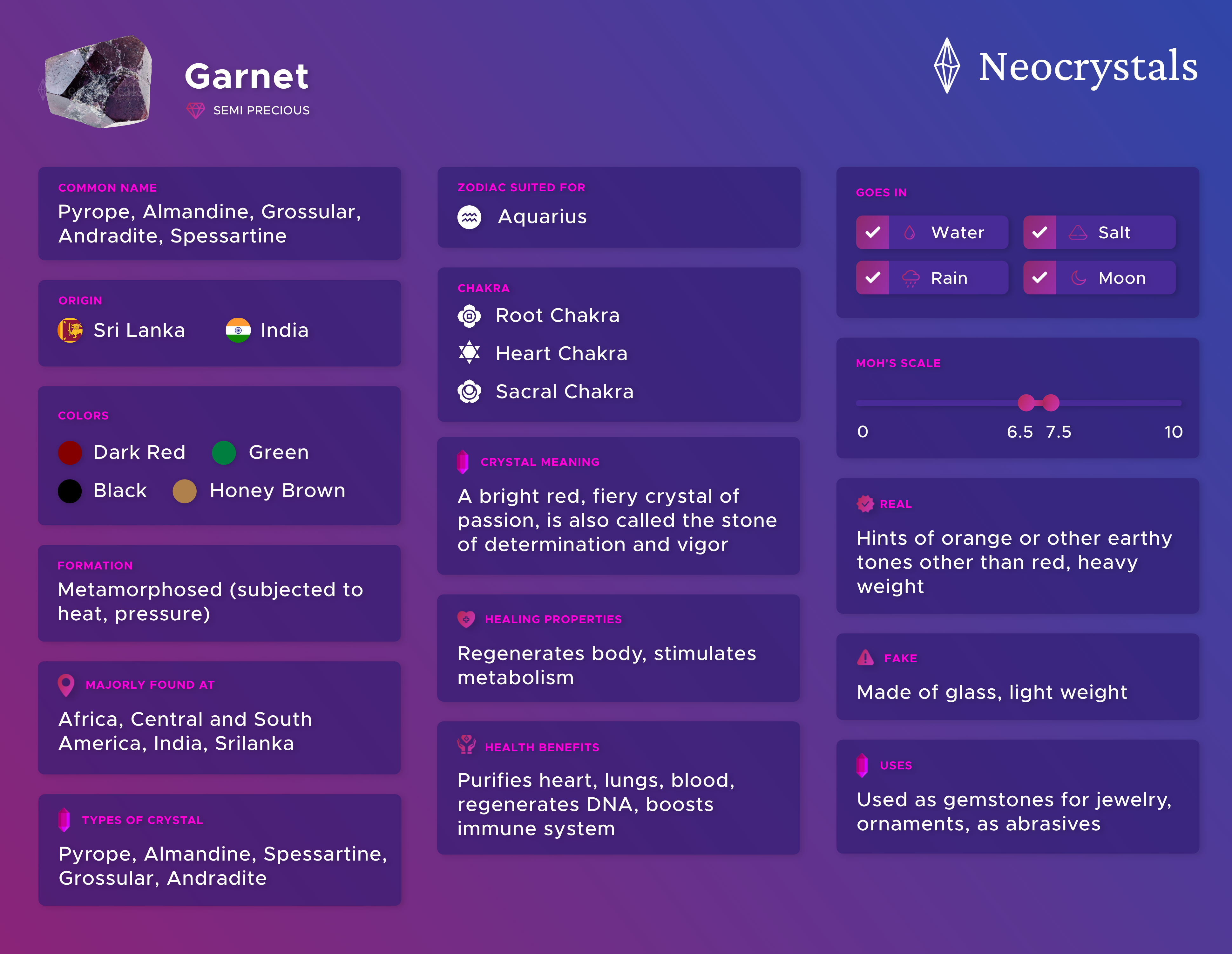 Garnet Meaning: Healing Properties, Benefits and Uses