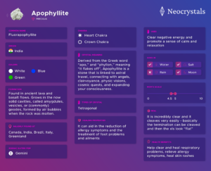 What is Apophyllite