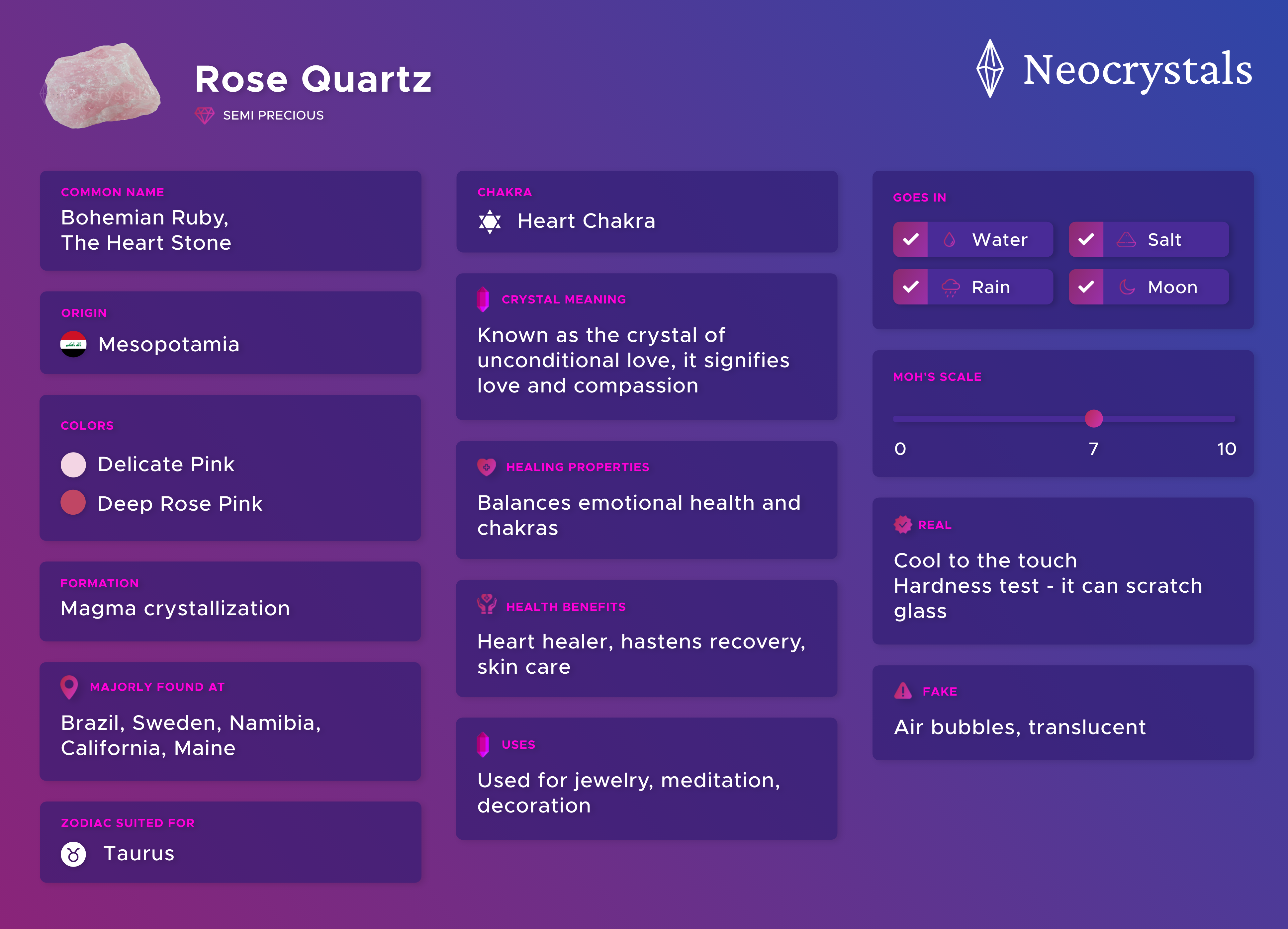 Rose Quartz Meaning: Healing Properties, Benefits and Uses