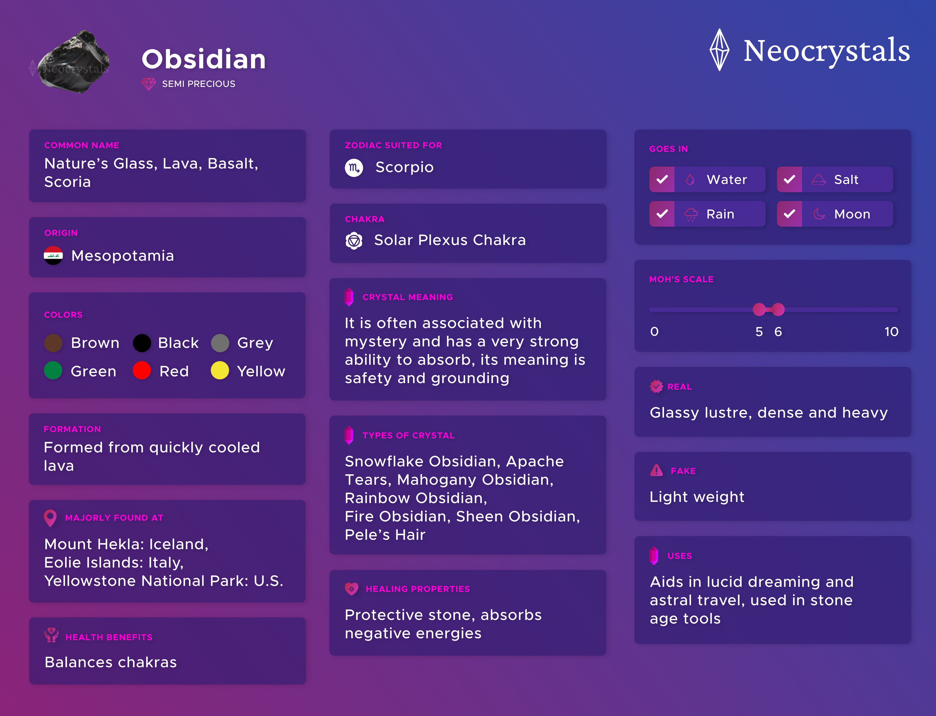 Obsidian Meaning: Healing properties, Benefits and Uses