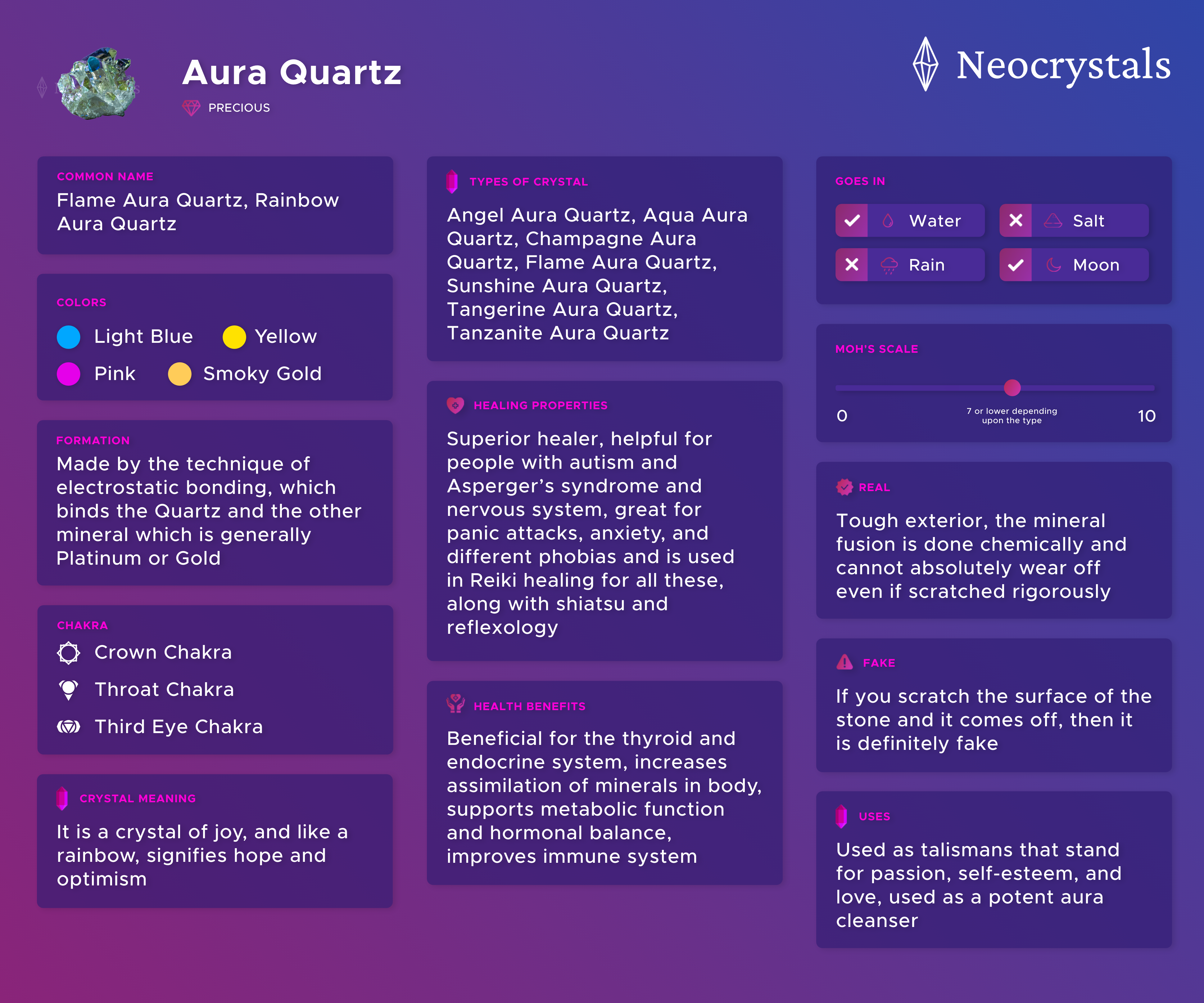 Aura Quartz Meaning: Healing Properties, Benefits and Uses