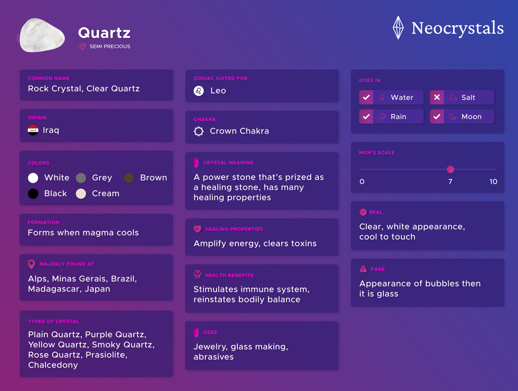 Quartz Crystal Meaning Healing Properties, Benefits and Uses