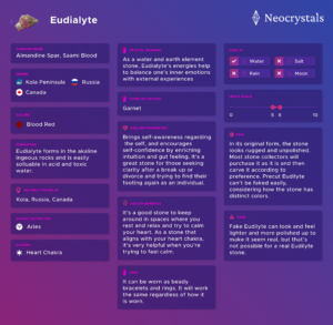 Eudialyte Infographic