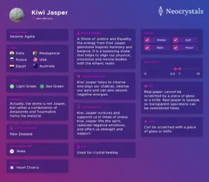 Kiwi Jasper Infographic