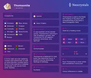 Thomsonite Infographic