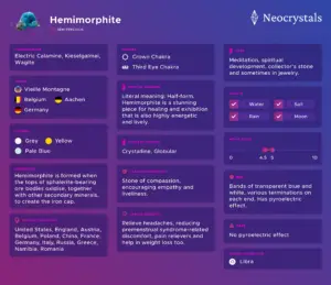 Hemimorphite Infographic