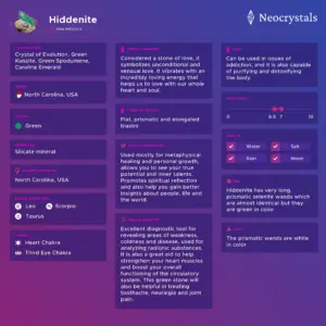 What is Hiddenite? 