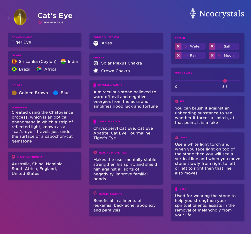 Cat's Eye Meaning Healing Properties, Benefits and Uses