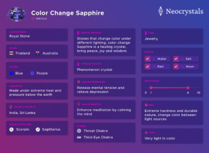 Color Changing Sapphire Meaning: Healing Properties, Benefits and Uses_NeoCrystals