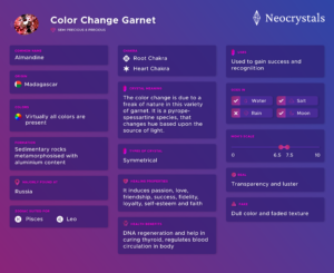 Color Change Garnet